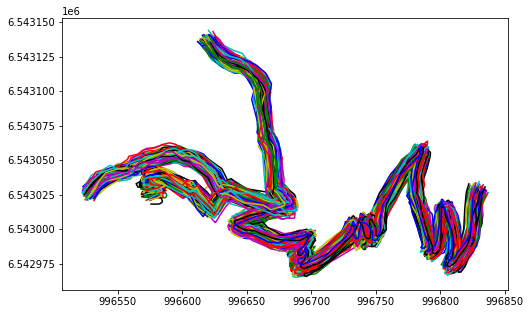 ../_images/examples_DetailedQuickstart_5_2.png