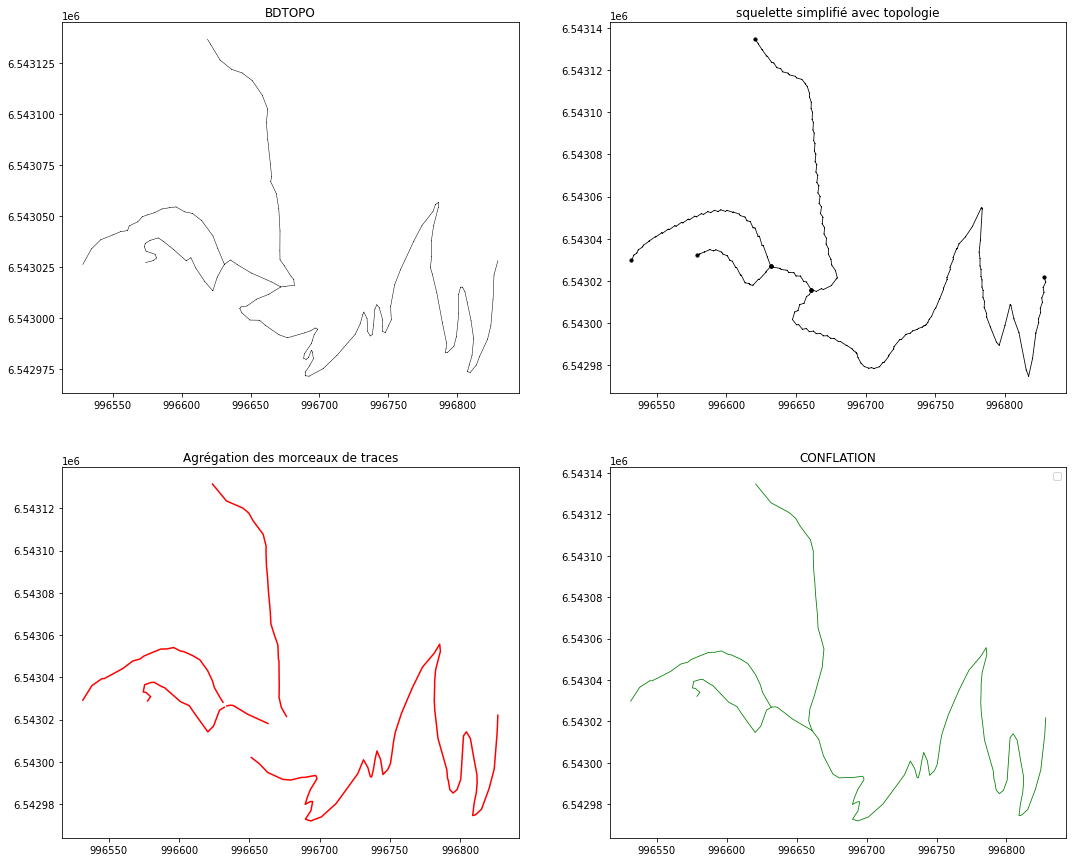 ../_images/examples_Simulated-Traj_Example_30_1.png