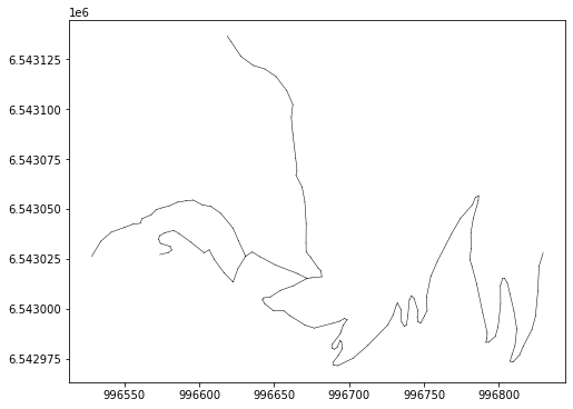 ../_images/examples_Simulated-Traj_Example_4_1.png