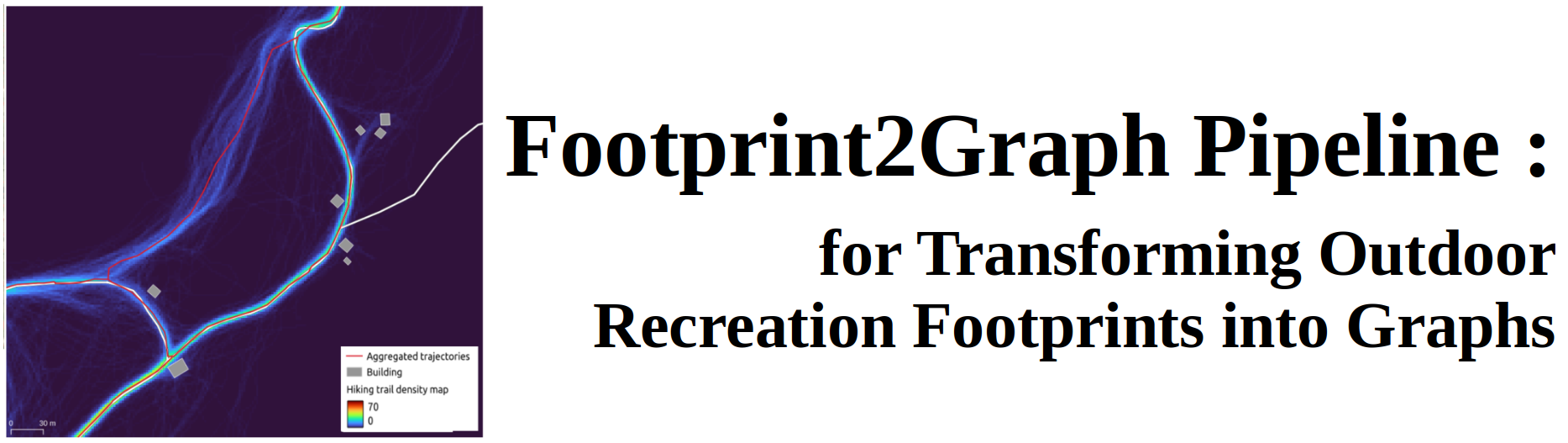 footprint2graph 1.0 documentation - Home